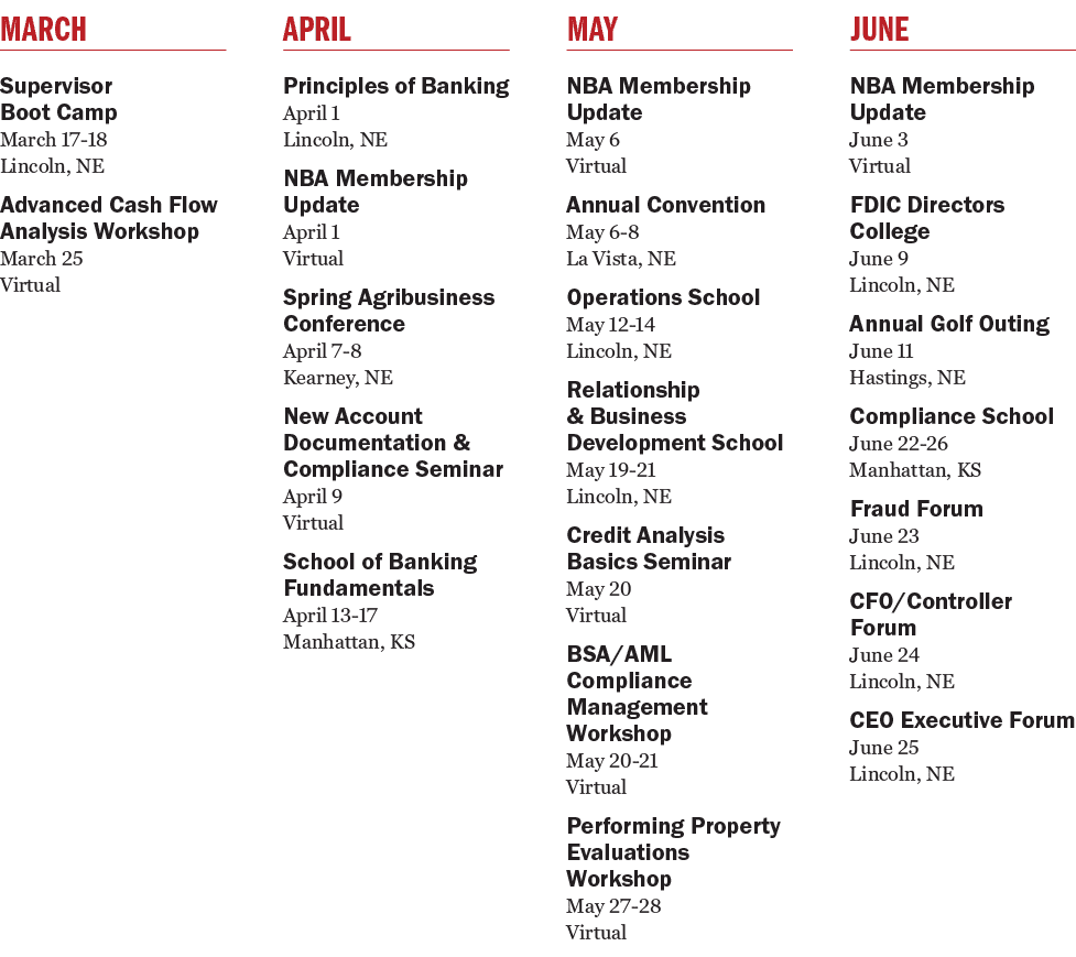 March Supervisor Boot Camp March 17 18 Lincoln, NE Advanced Cash Flow Analysis Workshop March 25 Virtual April Princi...