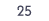 25